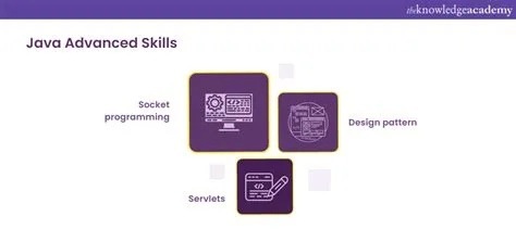 Java Developer Roadmap to Excellence