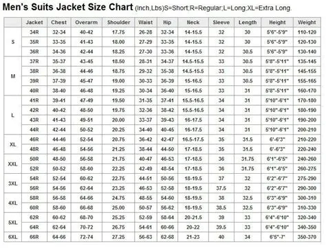 Coat Size Chart Mens - Minimalist Chart Design
