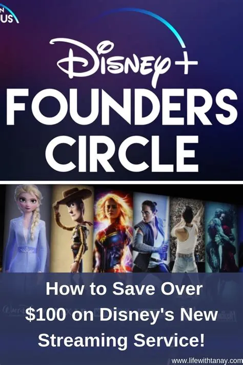 Here s how you can join the disney founders circle – Artofit