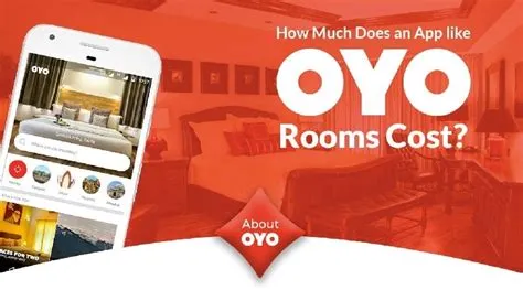 Business Model of OYO Rooms - How does OYO Rooms Make Money?