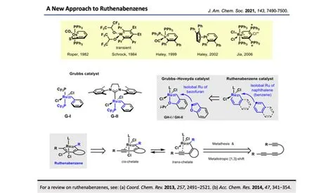🔥Larysa Visengeriyeva's MLOps Stack Canvas template 🔥 : r/mlops