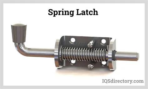 Spring Loaded Pin Enclosure The Comprehensive Guide To Spring Loaded