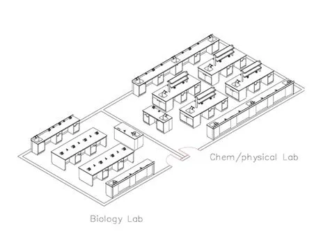 Lab Layout Design Plans