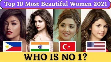 Top 10 Most Beautiful Woman In The World Without Makeup | Makeupview.co