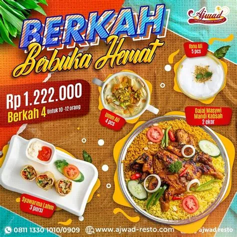 13 Tempat Bukber Di Jakarta Timur 2025 Yang Rekomended - Travelandword