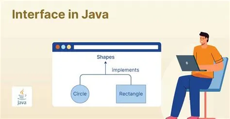 Java for Beginners, Classes & Objects | Medium