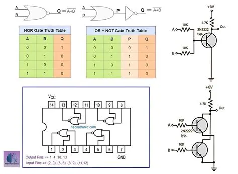 NOT Gate using NOR Gate » Hackatronic