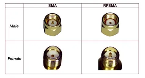 Unleashing the Power of SMA Connectors: A Key Component for Seamless ...