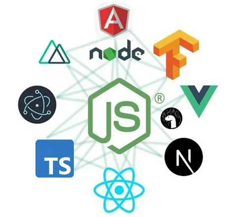 Kerala JavaScript Developers Community WhatsApp Group