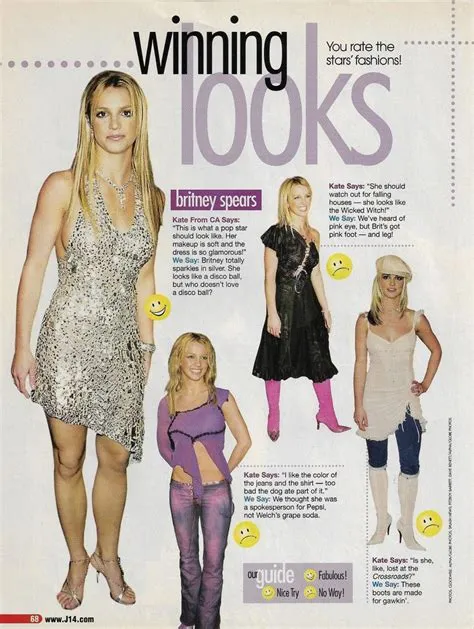 Go back in time with these early 2000s teen magazine scans – Artofit