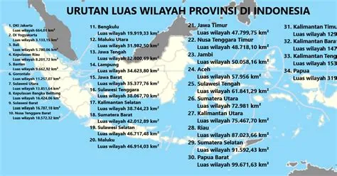 18+ Jumlah Provinsi Di Indonesia 2022