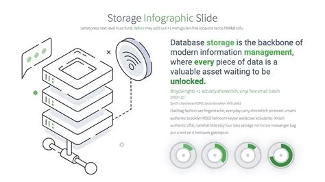 Storage Presentation, Powerpoint Template, Modern Listing, Storage ...