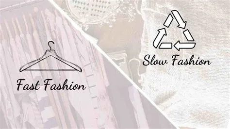 Fast fashion or Slow fashion? Decoding the Fashion Industry's ...