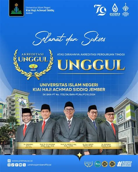 UIN KHAS Jember Capai Akreditasi Unggul: Rektor Ungkapkan Langkah Besar ...