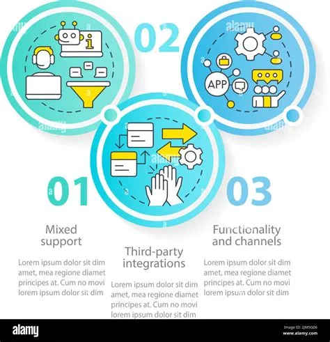 Clients engagement platform features blue circle infographic template ...
