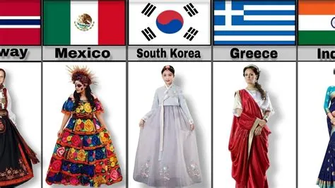 "Comparing Traditional Costumes Across Countries: Which One is More ...