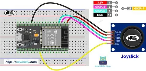 ESP32 - Joystick | ESP32 Tutorial
