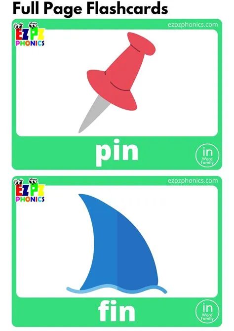 Letter Ii Words Phonics Flashcards with Images and Words Free Printable ...