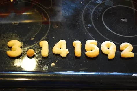 Sqrt of pi - Math Fail