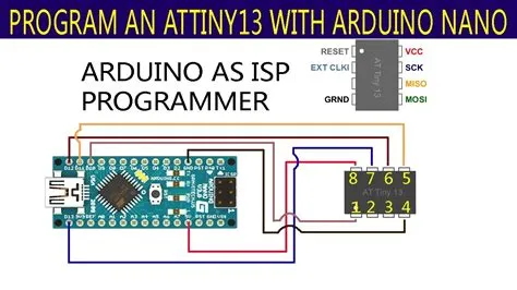 Arduino Uno As Isp Programmer