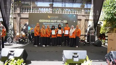 Sekolah Islam Sabilillah Malang - SISMA