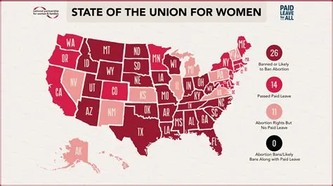 State of the Union for Women - Democratic Underground Forums