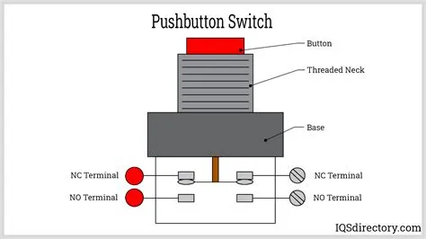How To Wire A 6 Pin Push Button Switch at Georgia Challis blog