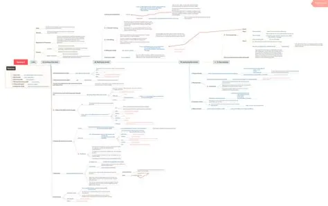 Deep Learning - Atma's blog