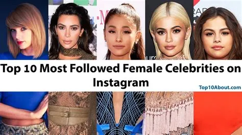 Most Attractive Women Celebrities