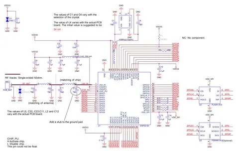 Esp32 s3 pinout