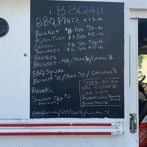 IBBQ 4U - Home - McKinney, Texas - Menu, Prices, Restaurant Reviews ...