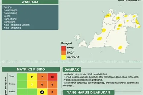 Prakiraan Cuaca Hari Ini, Berikut Wilayah Berpotensi Hujan Sepanjang ...
