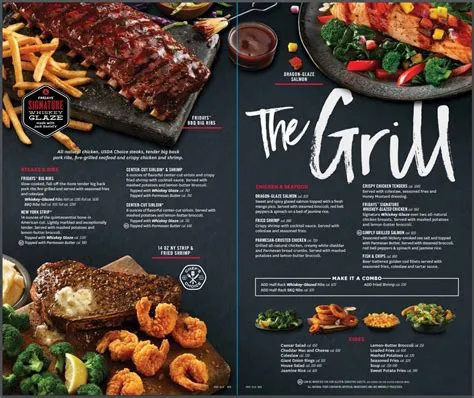 The Kennickell Group - 5 Tips to design the perfect menu in 2021