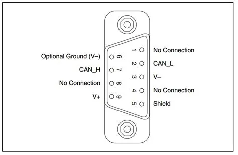 CAN Part 1 - Hardware