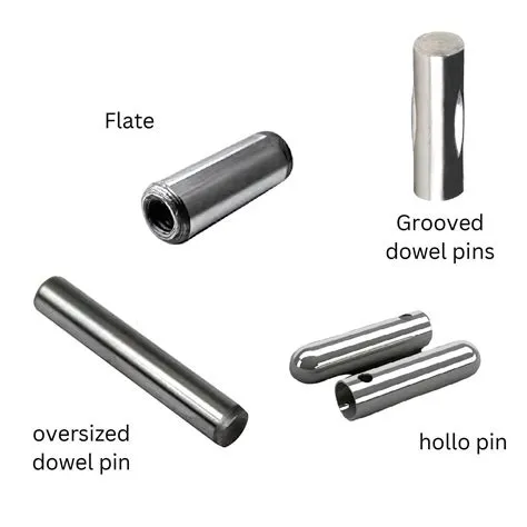 Types of Pins 101: Pin Fasteners Basics For Beginners - Aludiecasting
