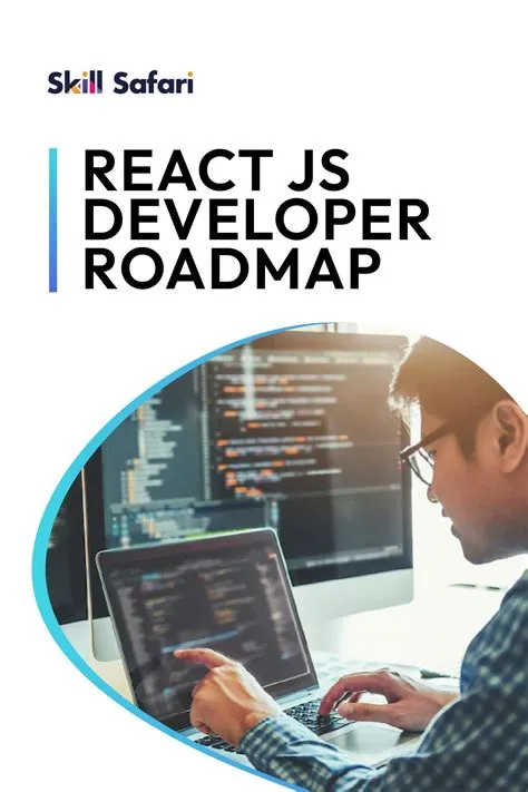 Roadmap to become a full stack developer in 2023 – Artofit