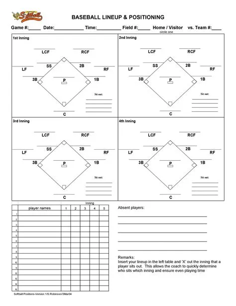 Baseball Depth Chart Template Free