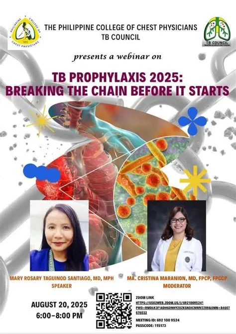 CHEST PHFSICIANS THE PHILIPPINE COLLEGE OF CHEST PHYSICIANS TB COUNCIL ...