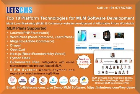 Best platform for MLM Laravel | Laravel Mlm Ecommerce or E-Pin PHP ...