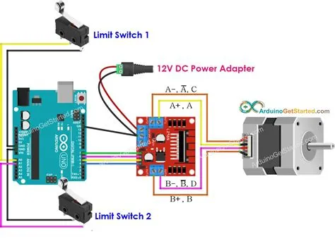 Arduino - Stepper Motor and Limit Switch | Arduino Tutorial