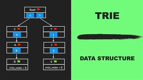 Mastering Trie Data Structure | Leetcode 208 | Visual and Animated ...