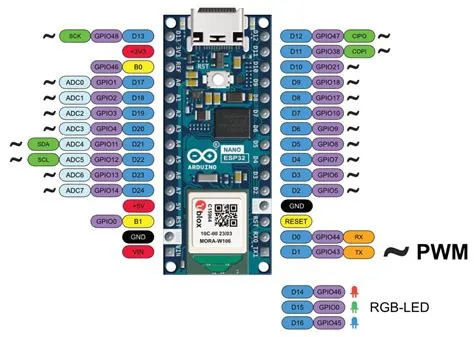 No funciona (Arduino nano ESP32) + (W25QXXX (libreria SPIMemory.h ...