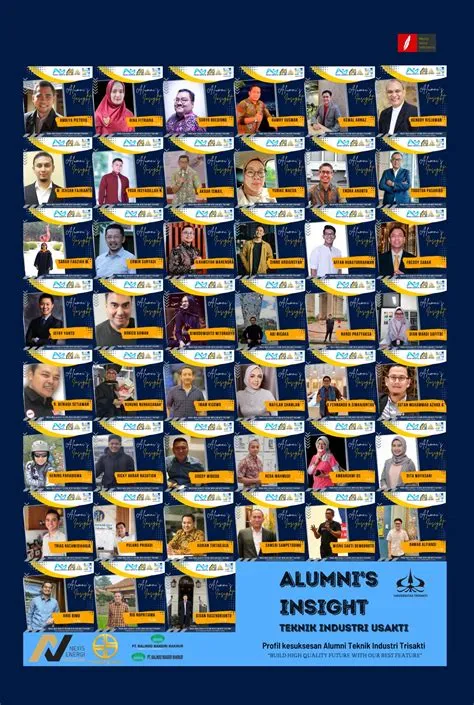 Alumni's Insight Teknik Industri Trisakti Profil Kesuksesan Alumni ...