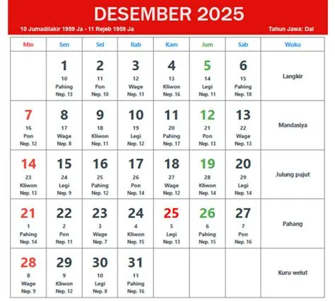 Kalender Jawa Desember 2025: Weton, Pasaran, Dan Hari Baik - Web Sejarah
