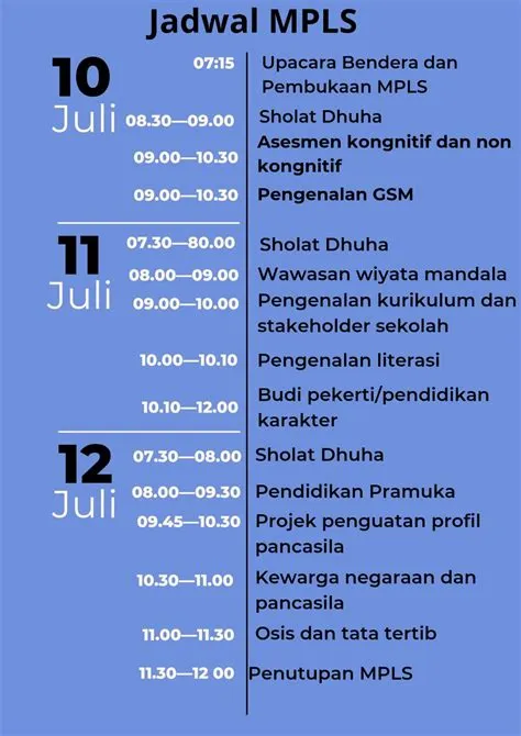 Jadwal kegiatan MPLS - SMP Negeri 1 Sambaliung | Facebook