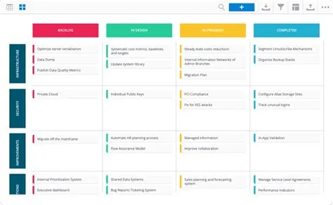 10 Free Project Roadmap Templates | ClickUp, Excel, & PowerPoint