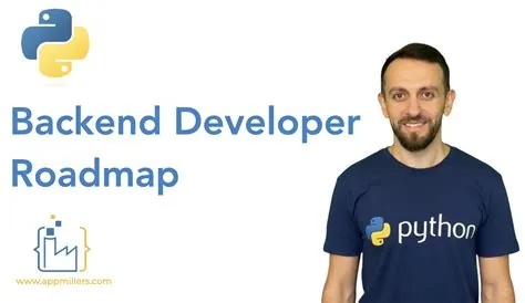 Python Roadmap for Aspiring Backend Developers 🌐