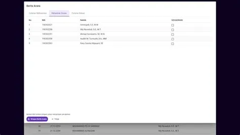 Panduan Presensi Ujian Untuk Pengawas UAS Amikom Yogyakarta - FAQ AMIKOM
