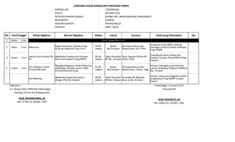 Contoh Laporan Kegiatan Ppkbd Dan Sub Ppkbd - Dunia Belajar