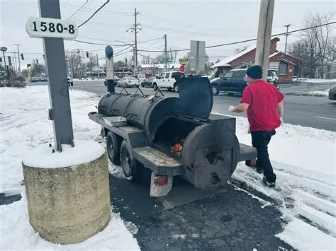 I BBQ 4U Reviews – Buffalo, NY BBQ Restaurant Review